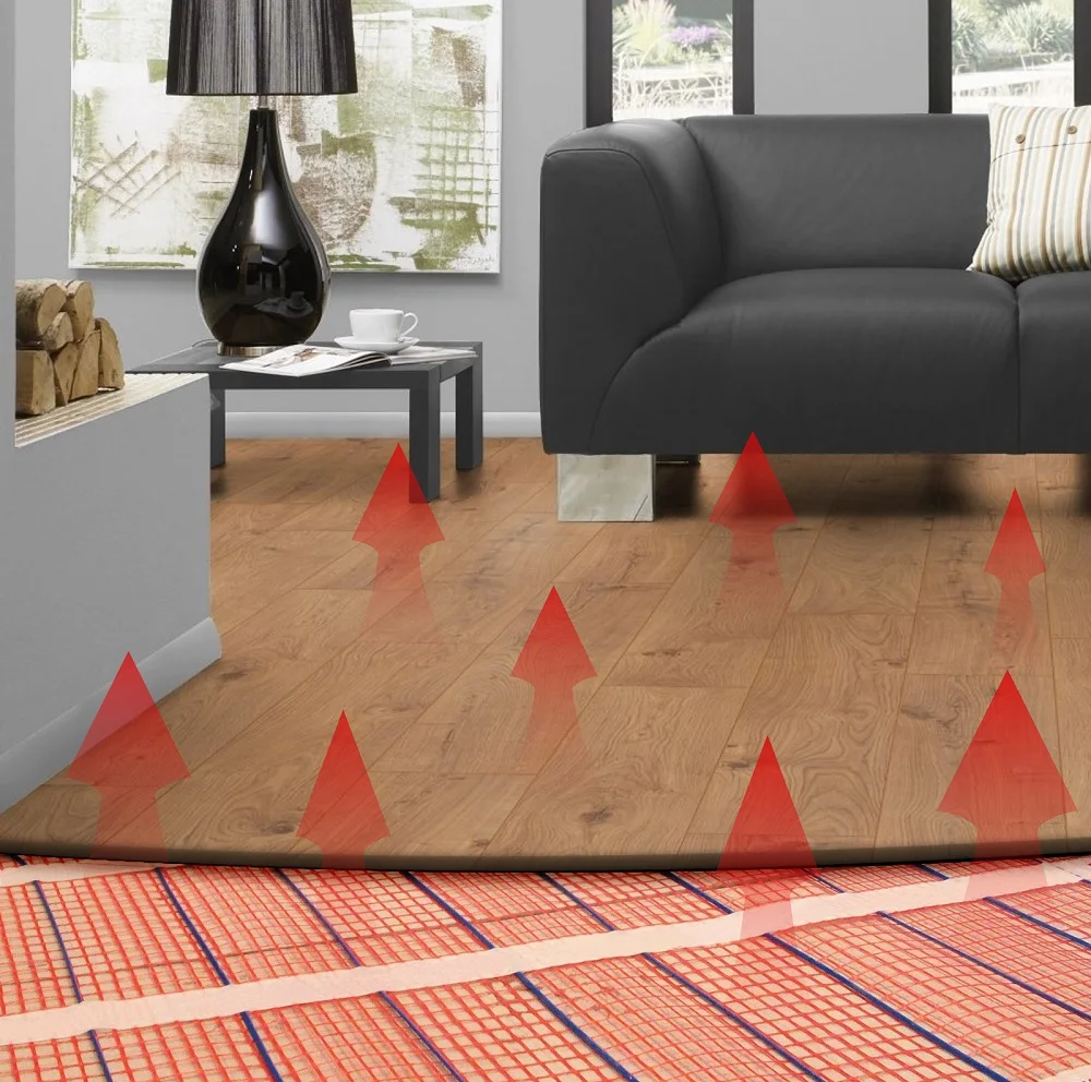 แผ่นทําความร้อนไฟฟ้า 0.5-3.5 ㎡   150วัตต์/ ㎡    ไฟฟ้า Dual Core ทํางานร่วมกับเทอร์โมสตัทกระเบื้องใต้พื้นเครื่องทําความร้อน Mat Kit 1