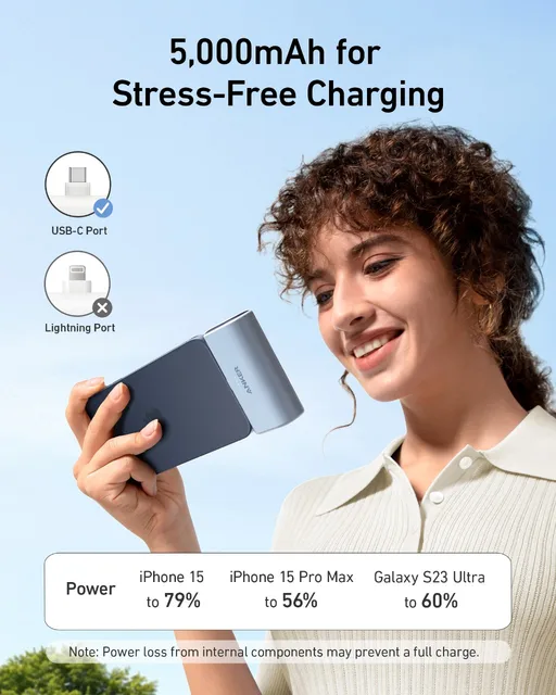 Anker Nano Power Bank 5000mAh Portable Charger 22.5W with Foldable USB-C Connector Spare Battery for iPhone 15/Samsung S22 - Image 5