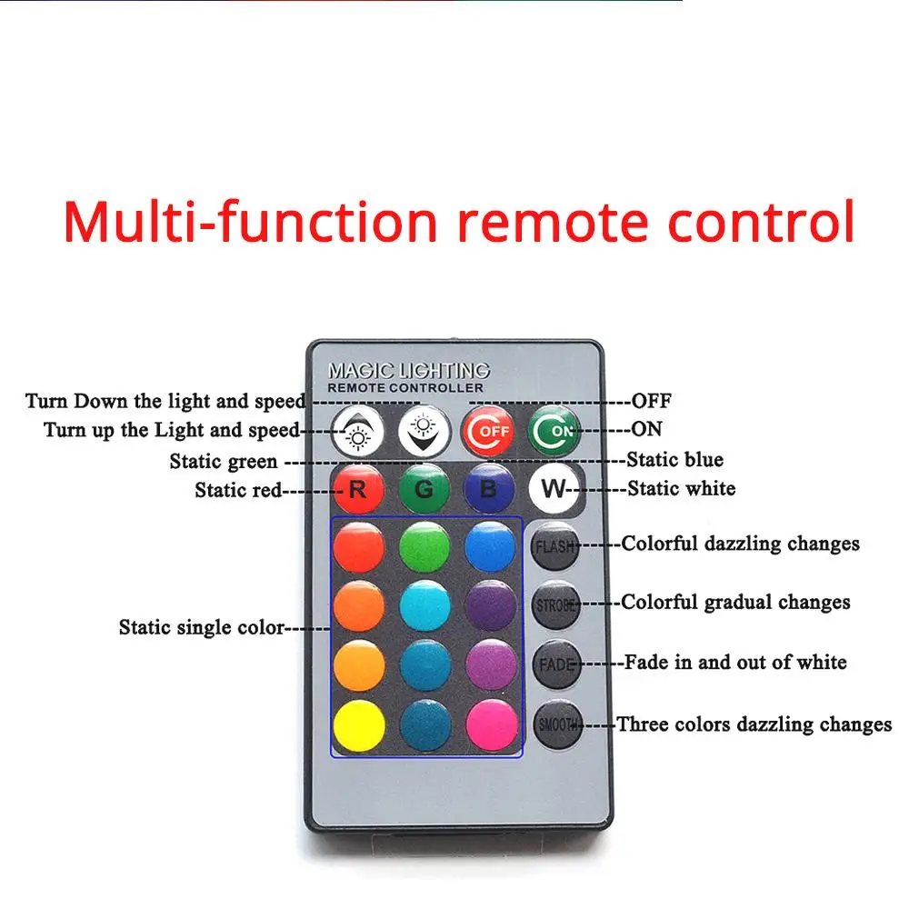 2X RGB 6SMD   佺  , ڵ ڵ    LED  Ʈ,  õ, Ʈũ , C5w