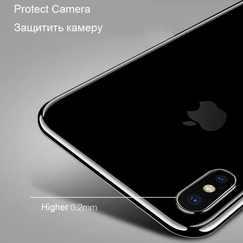 Shockproof Silicone Soft Clear Shield Back Cover - Ultra Thin Shell Housing