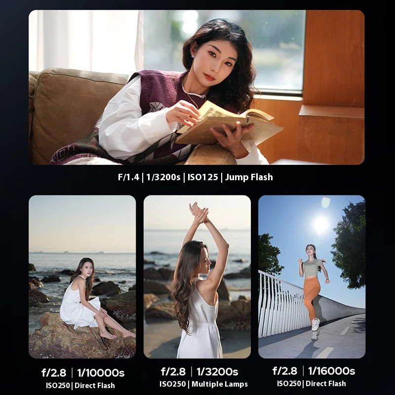 NEW! Godox V100 C/N/S/F/O TTL Li-ion Round Head On-Camera Flash 100Ws Beyond Limits V100S V100C V100N V100F V100O 6