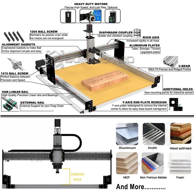벌크맨3D 울티메이트 비 4축 CNC 라우터 키트 DDCSV4.1 오프라인 컨트롤 볼 스크류 리니어 레일 CNC 조각기 목재 금속