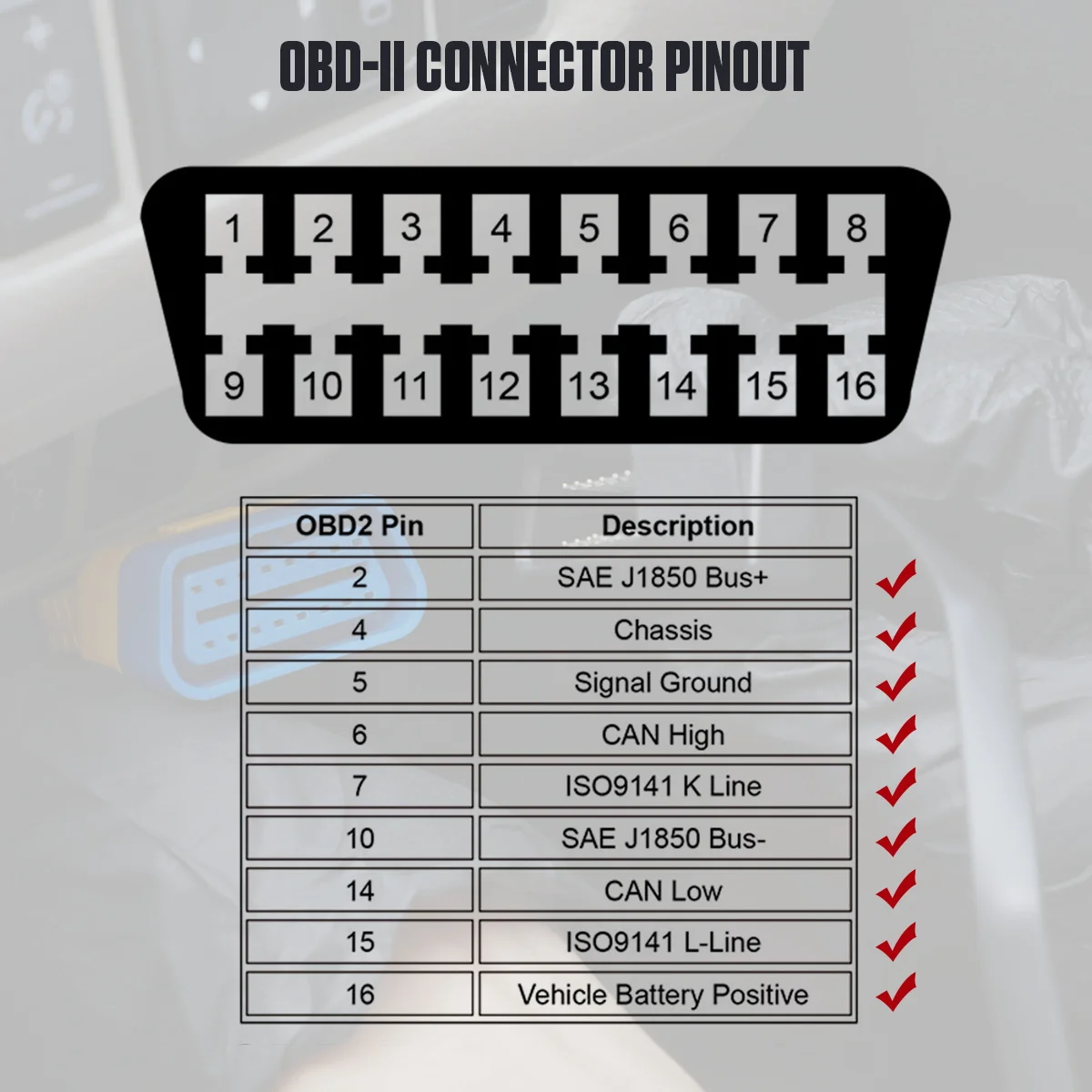 AUTOOL X50 ÷ ڵ OBD II HUD 跮    