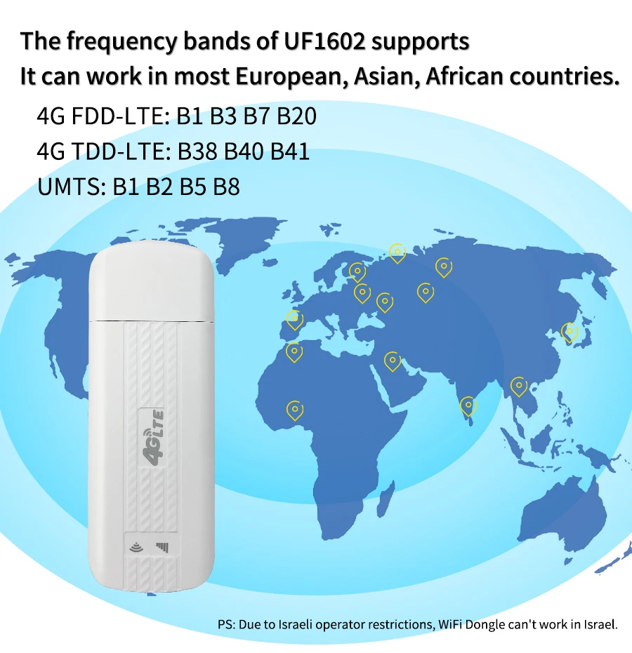 ZBT Clearance Item Mini WiFi Dongle USB Modem 4G FDD TDD Cart 5 150Mbps LTE Modem Wi-fi Sim Card Slot 800MHz UF1602