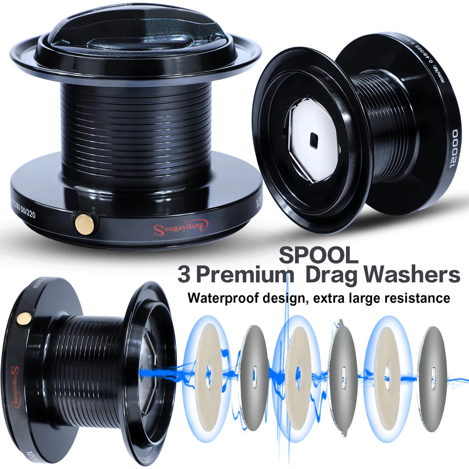 Sougayilang 13+1BB Spinnrolle, Übersetzungsverhältnis 4,6:1, maximale Zugkraft 25 kg, korrosionsbeständige Angelrolle für Salzwasser und Süßwasser mit Ersatzspule – Detail 5