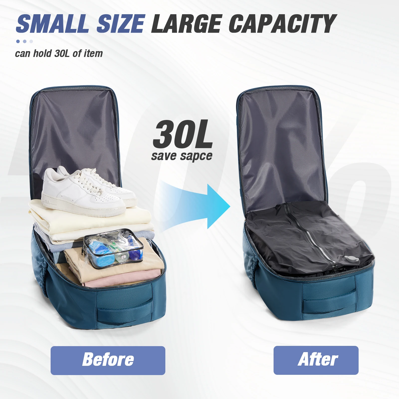 Ryanair Airlines Underseat Cabin Bag 40x30x20 Travel Duffel Bag   Carry on Hand Luggage Travel Bag for Women Men,Vacuum Backpack