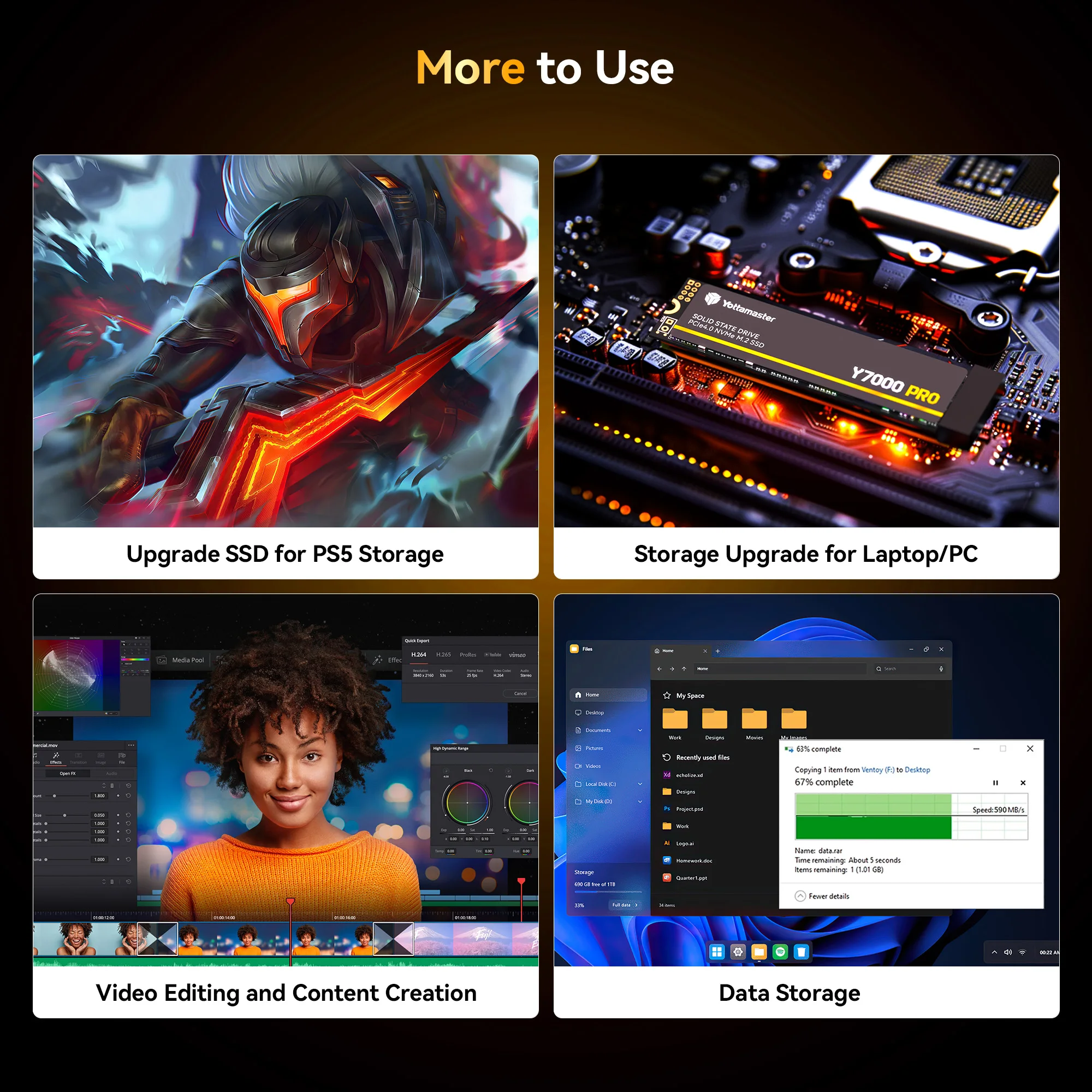 Yottamaster Y7000PRO M.2 SSD 4TB 2TB 1TB 512GB SSD Hard Drive Harddisk M2 NVMe Pcie4 Internal Solid State Disk For Game PC Hard Disk Solid State Disk
