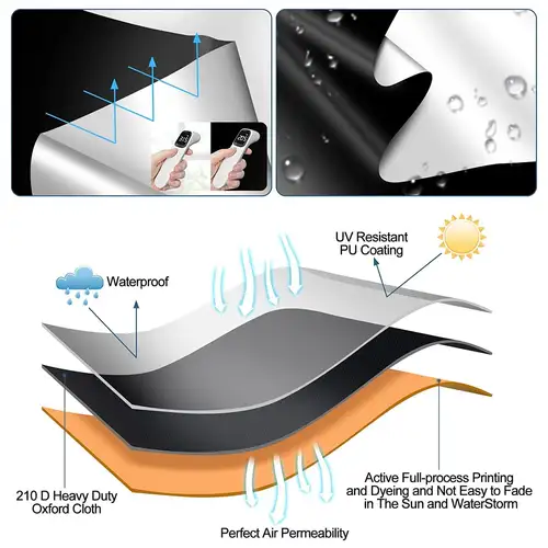 100 Blackout Windshield Sunshades Car Sun Shield Shades Sunshade Covers Summer Magnetic Side Window UV Protection Front Rear - Image 4