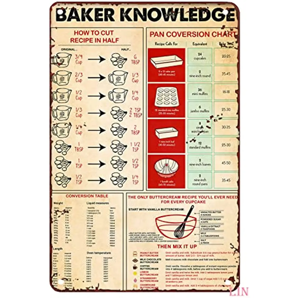 

Fun Metal Logo Decoration Baking Baker Knowledge Howe Cut Recipe In Half Kitchen Living Fitting Home Wall Bedroom Office