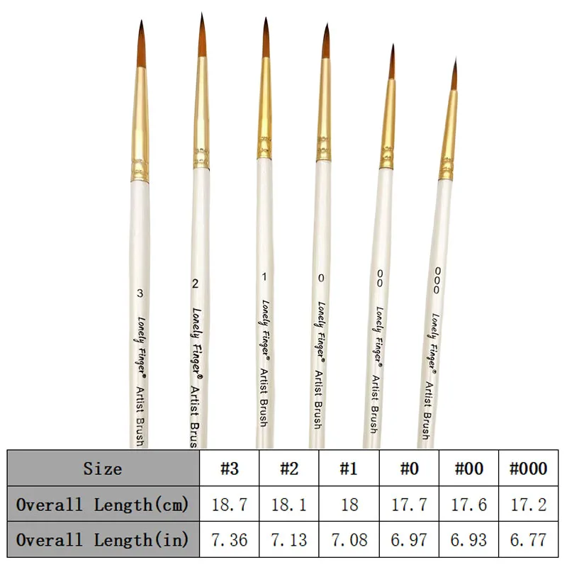 6pcs Professional Micro Fine Liner Detail Paint Brush Set Tiny Miniature Paint Brushes Kit For Watercolor Oil Face Acrylic Nail 2