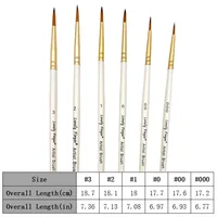 6pcs Professional Micro Fine Liner Detail Paint Brush Set Tiny Miniature Paint Brushes Kit For Watercolor Oil Face Acrylic Nail 2