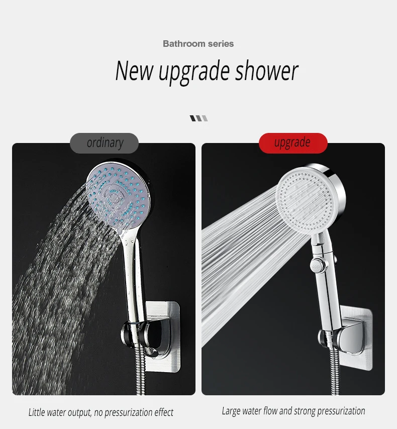 Alyvisun Support de Douche Réglable avec 2 Crochets, Universel Support