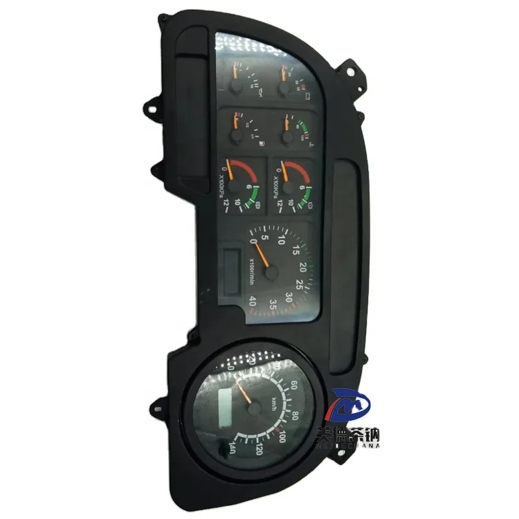 Quality assurance Dashboard be suitable for higer bus