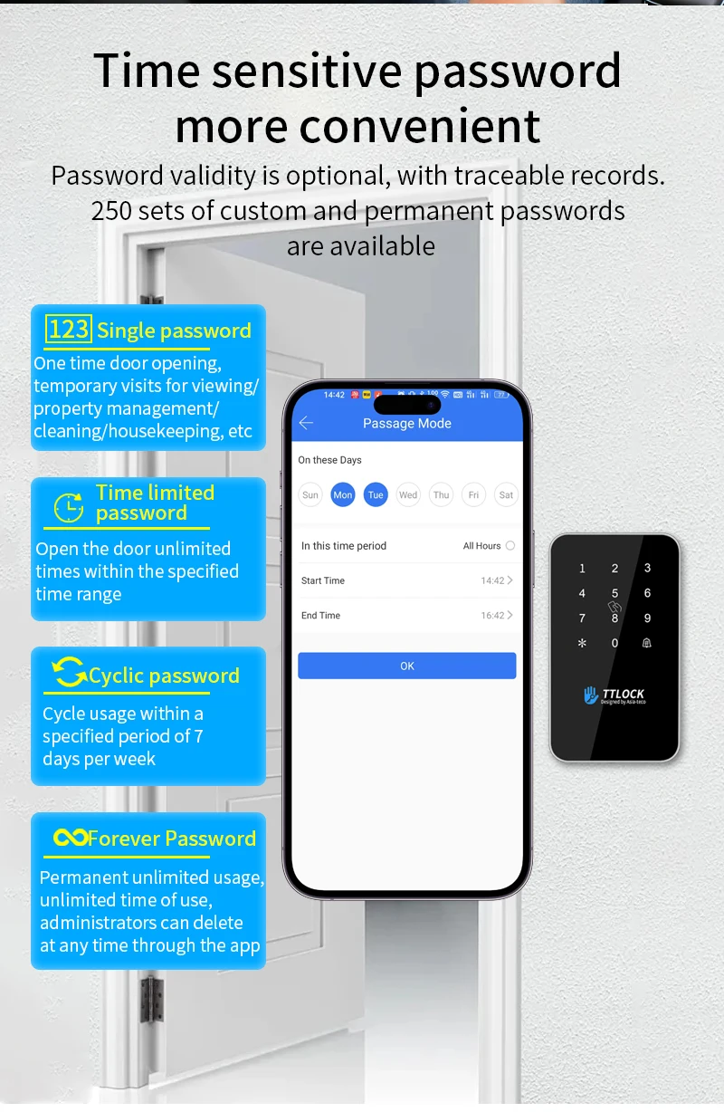 MJ03 13.56Mhz NFC RFID Reader TTLOCK App Bluetooth Fingerprint Lock Support G2 G