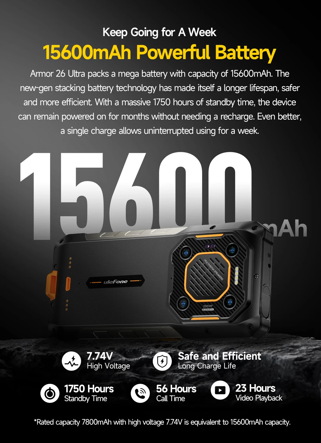 【New】Ulefone Armor 26 Ultra 5G Rugged Waterproof Smartphone 120W 15600mAh 200MP+64MP Smartphone Up to 24GB+512GB NFC