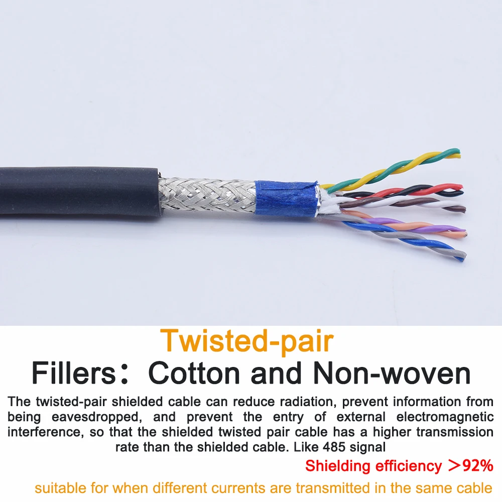 Flexibl PVC 트위스트 차폐 쌍 플렉스 케이블 0.15/0.2/0.3/0.5mm2 구리 2 4 6 8 10 12 14 16 20 24 26 30 40 코어 서보 신호 와이어