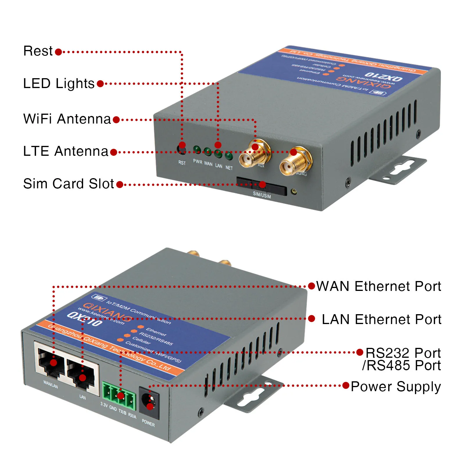 Qixiang QX210 Industrial 4G LTE Modem Router for IoT M2M professional application