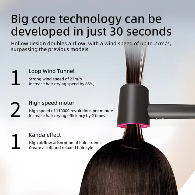  High-speed negative ion hairdryer with constant temperature for quick drying of hair, home and travel hair care with high power 4