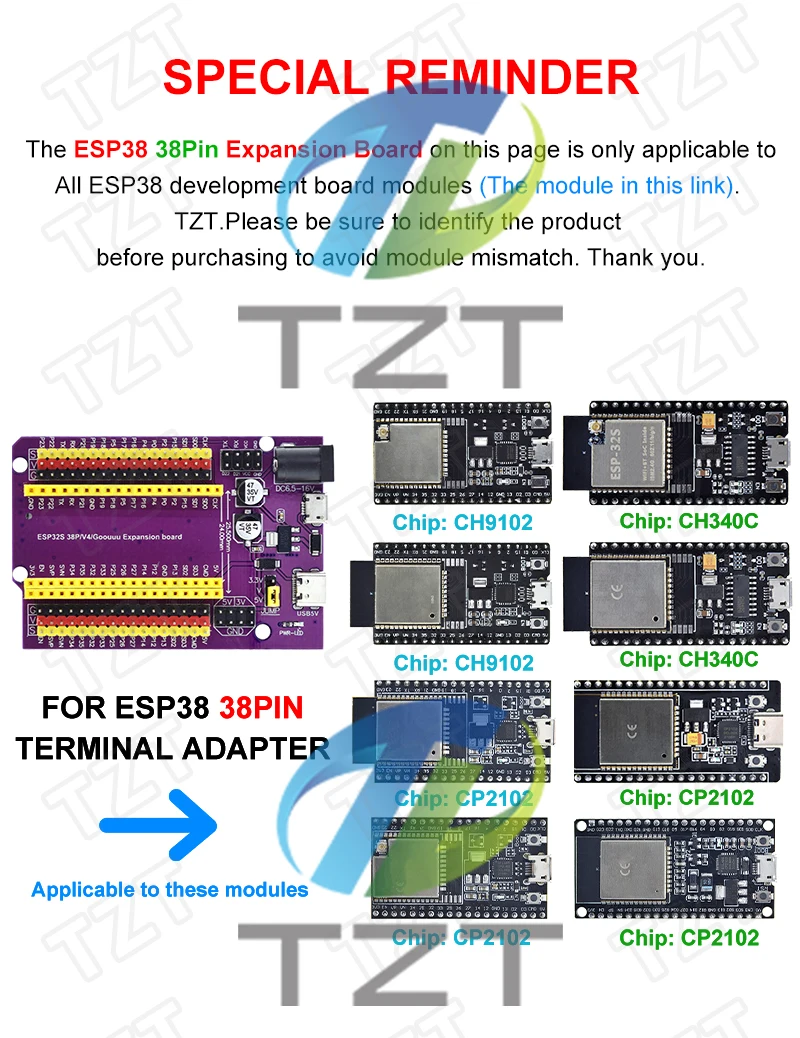 Плата расширения ESP32 TYPE-C/MICRO USB CP2102 | AliExpress