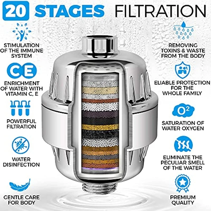 20 Stages Shower Head Filter High Output Water Softener to Remove Chlorine Fluoride Heavy Metals Kitchen Faucet Filtration