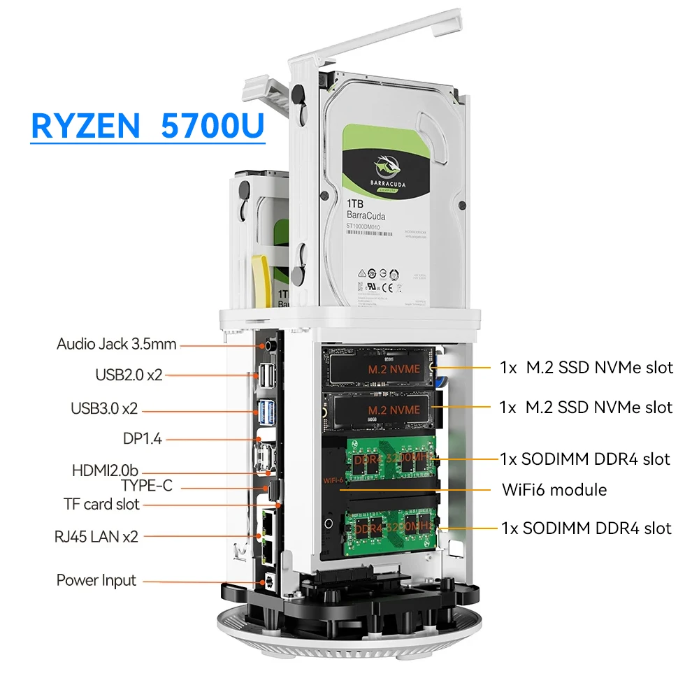 NAS 미니 PC 인텔 N100 Ryzen 5700U DDR4 M.2 NVMe 2.5G 이더넷, WiFi6 지지대, FreeNas RAID 2x HDD, 윈도우 11