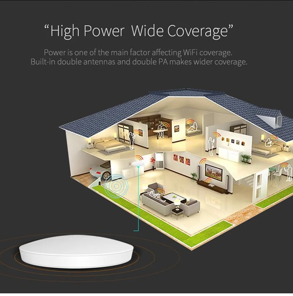 Wireless router wireless wifi adapter PIX-LINK CWR01 300Mbps wireless dual band indoor ceiling AP WiFi repeater wall mounted wifi access point POE power supply