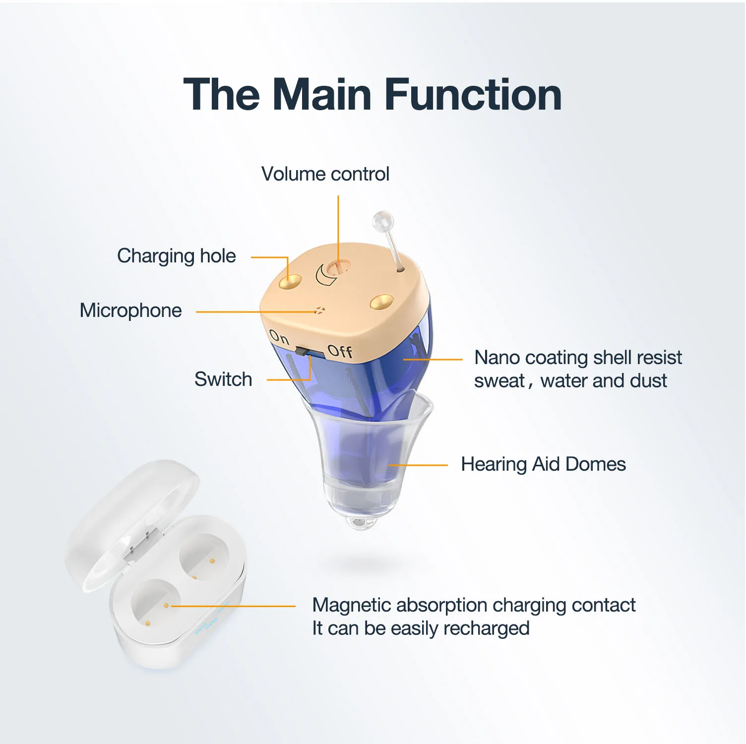 4 Channels Rechargeable Hearing Amplifier to Aid and Assist Hearing Premium Comfort Design and Nearly Invisible for Seniors Adul 5