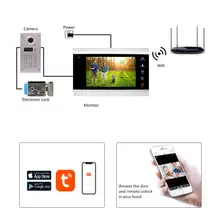 960p Ahd Tuya Smart App Remote Unlock Wifi Ip Video Door Phone Video  Intercom System Motion Detection Code Keypad Rfid Camera - Video Intercom -  