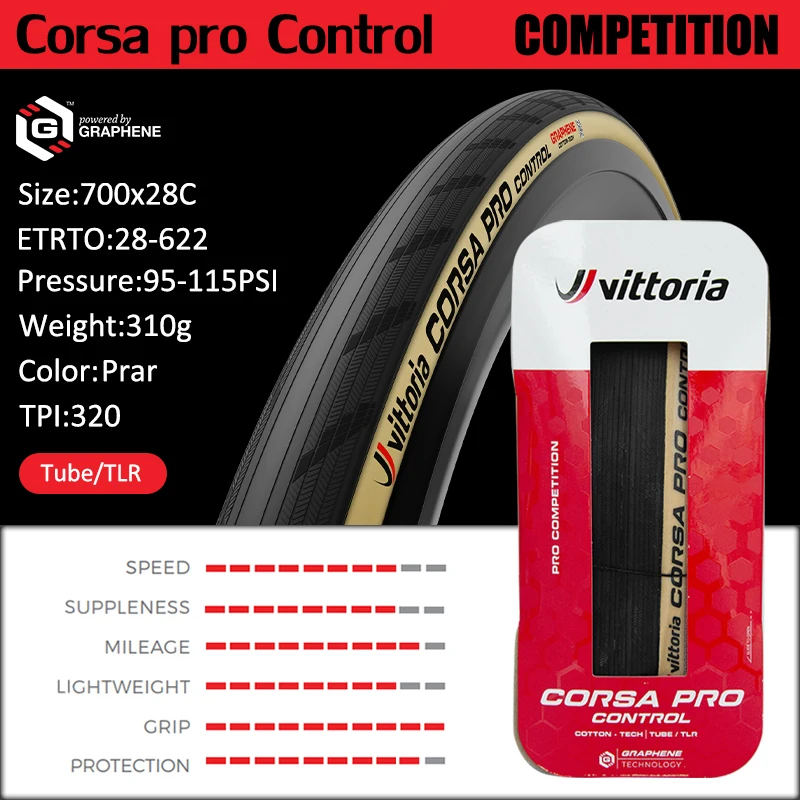 Vittoria Corsa NEXT/Corsa Control/Corsa Pro/Rubino Pro 700×25/28