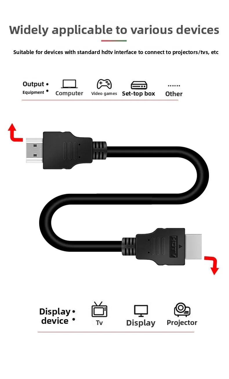Premium 4K Ultra HD HDMI Cable for TV and Video, Multiple Lengths Available