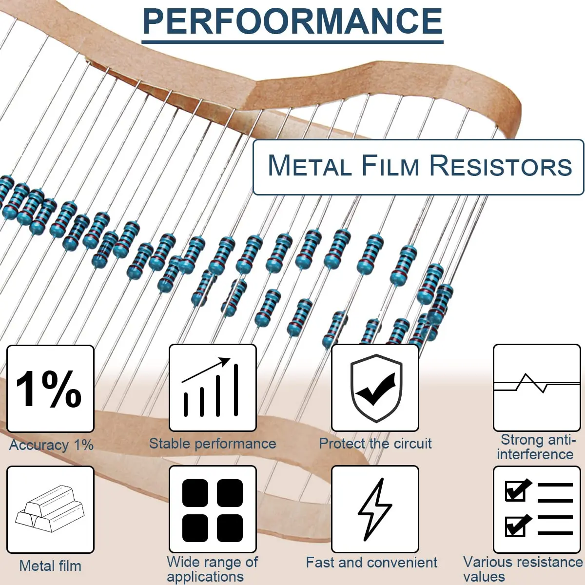 300/600/820pcs Resistor Kit 10 Ohm-1MOhm 1/4W &plusmn;1% Carbon Film Single Resistor Electrical Electronics 30/41 Value