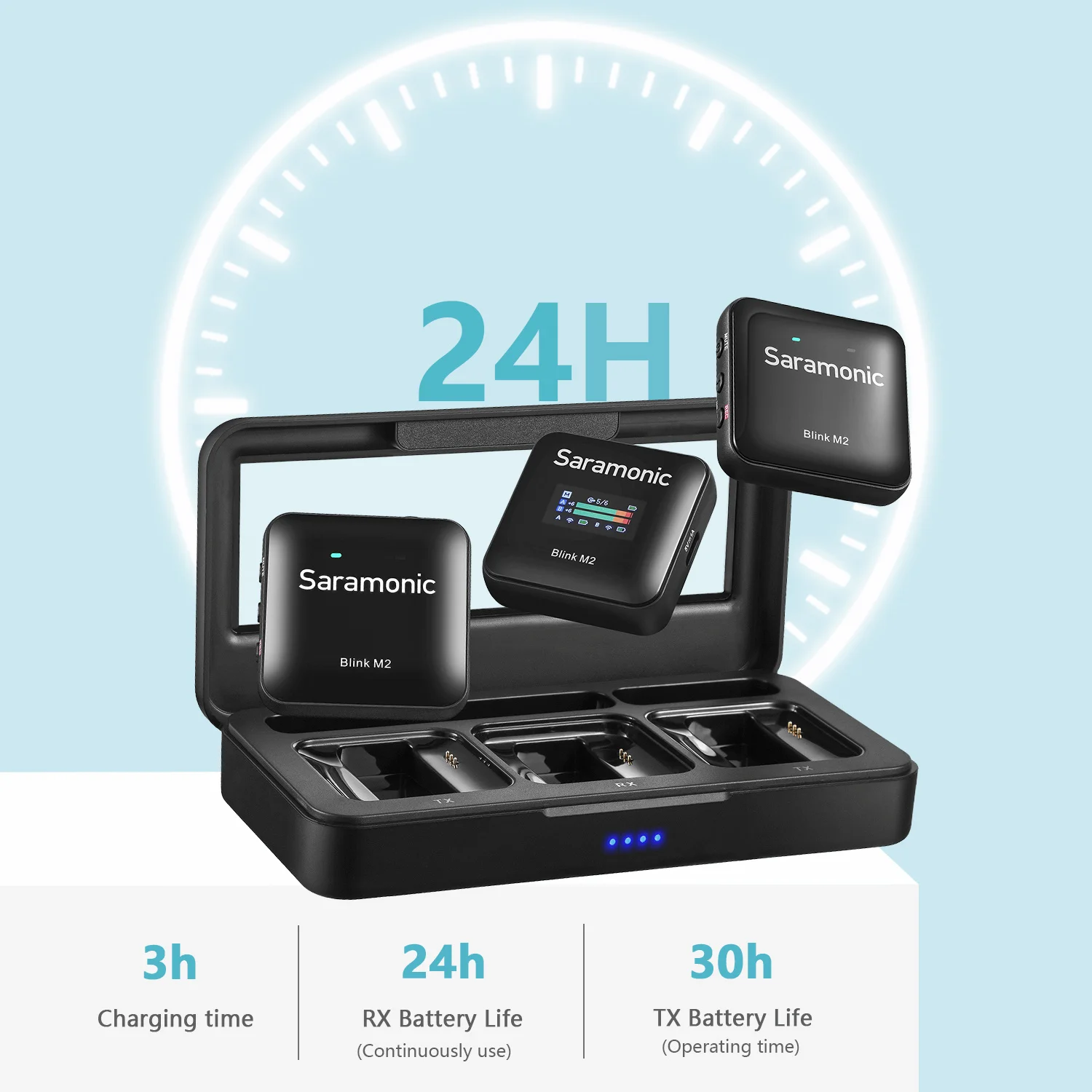 Saramonic Blink M2 무선 라발리에 라펠 마이크, 아이폰, 안드로이드, PC, 노트북, 컴퓨터, DSLR 카메라, 유튜브 라이브 스트리밍