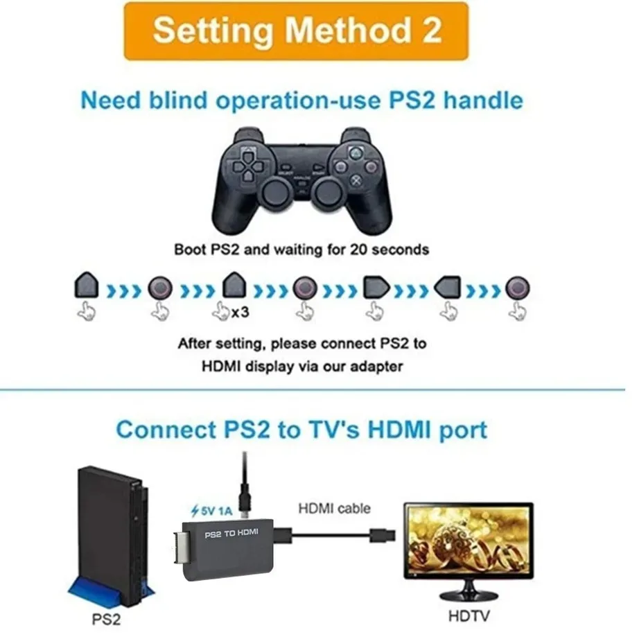 PS2 HDMI ȣȯ    , PS2 ÷  , 3.5mm  , 480i, 480p, 576i