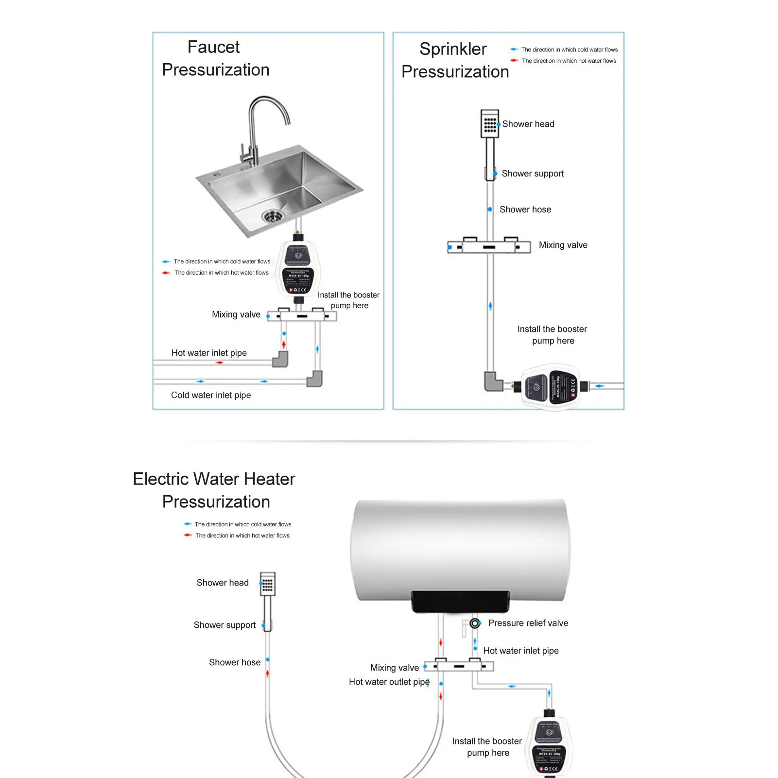Booster Pump 100W 24V 25L Full Automatic Intelligent Sensing Quiet Water Pressure Boost Pump 100‑240V