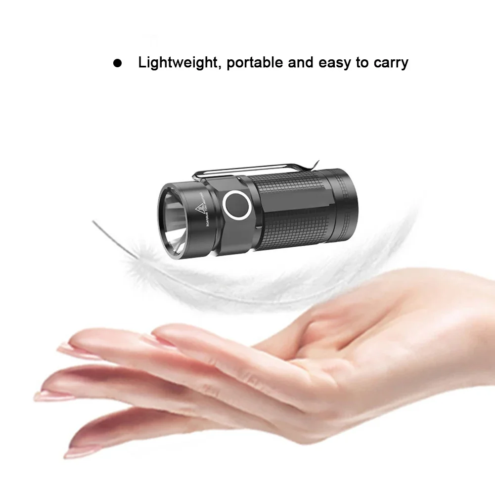 Helmet Light FAST Helmet Flashlight Strobe Telescopic Zoom Survival Safety Lamp With Hat Clamp Holder Camping Hunting