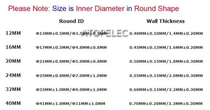Description Picture 2 of item1M Diameter 12/16/20/24/32/40/52mm 4:1 Glue Lined Adhesive Heat Shrink Tubing Dual Wall Waterproof Wrap Wire Cable Sleeve Sheath