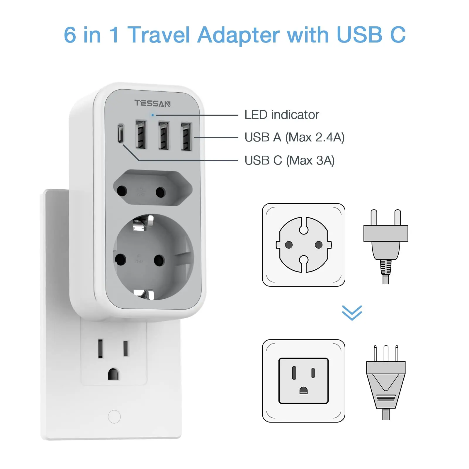Power Plug Adapter Plug Adapter Electrical Socket TESSAN EU to US Travel Aadapter with 2 Outlets 3 USB 1 USB C Socket for Canada Thailand Mexico Travel Type B