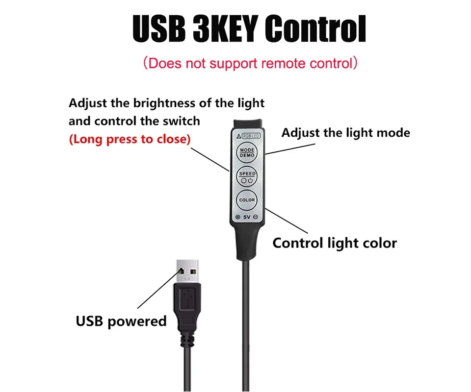 LED Strip RGB Controller Mini 3 24 44 Keys USB Connector IR Remote Control Dimmer for 5050 2835 RGB LED Strip Light TV Backlight