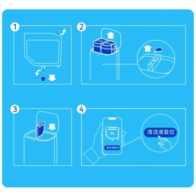 진공 청소기의 새로운 표준: 새 300ML 바닥 특수 청소 유체 솔루션