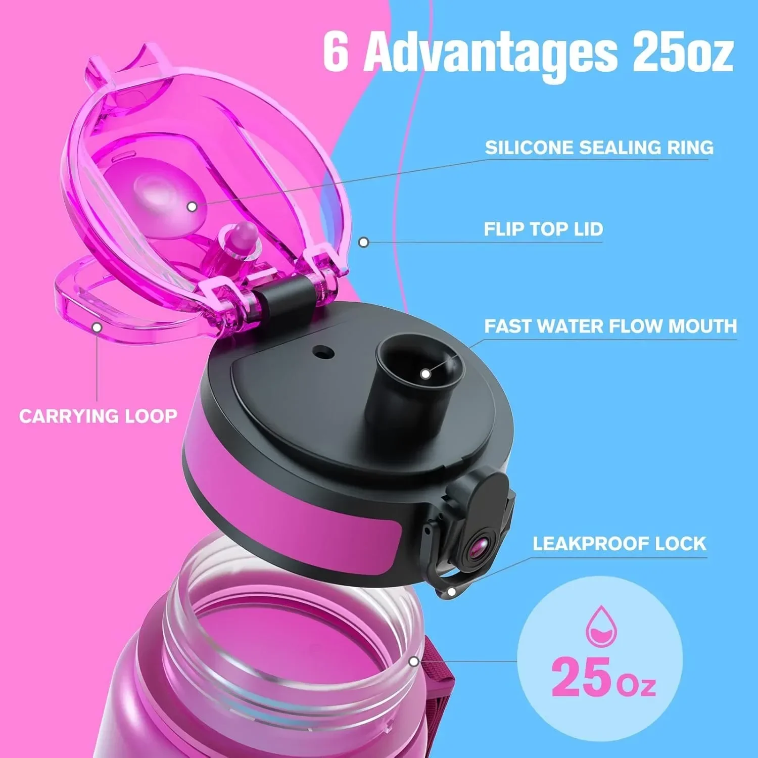 32oz Water Bottle Motivational Sport Water Bottle Leakproof Drinking Bottles Outdoor Sports Travel Kettle Drinking
