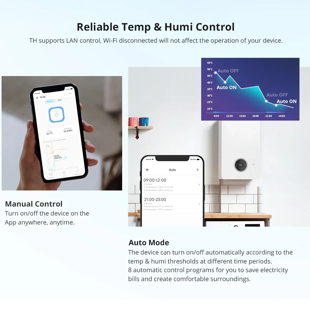 THR316D THR320D WiFi Smart Switch Temperature and Humidity Monitor Switch 16/20A