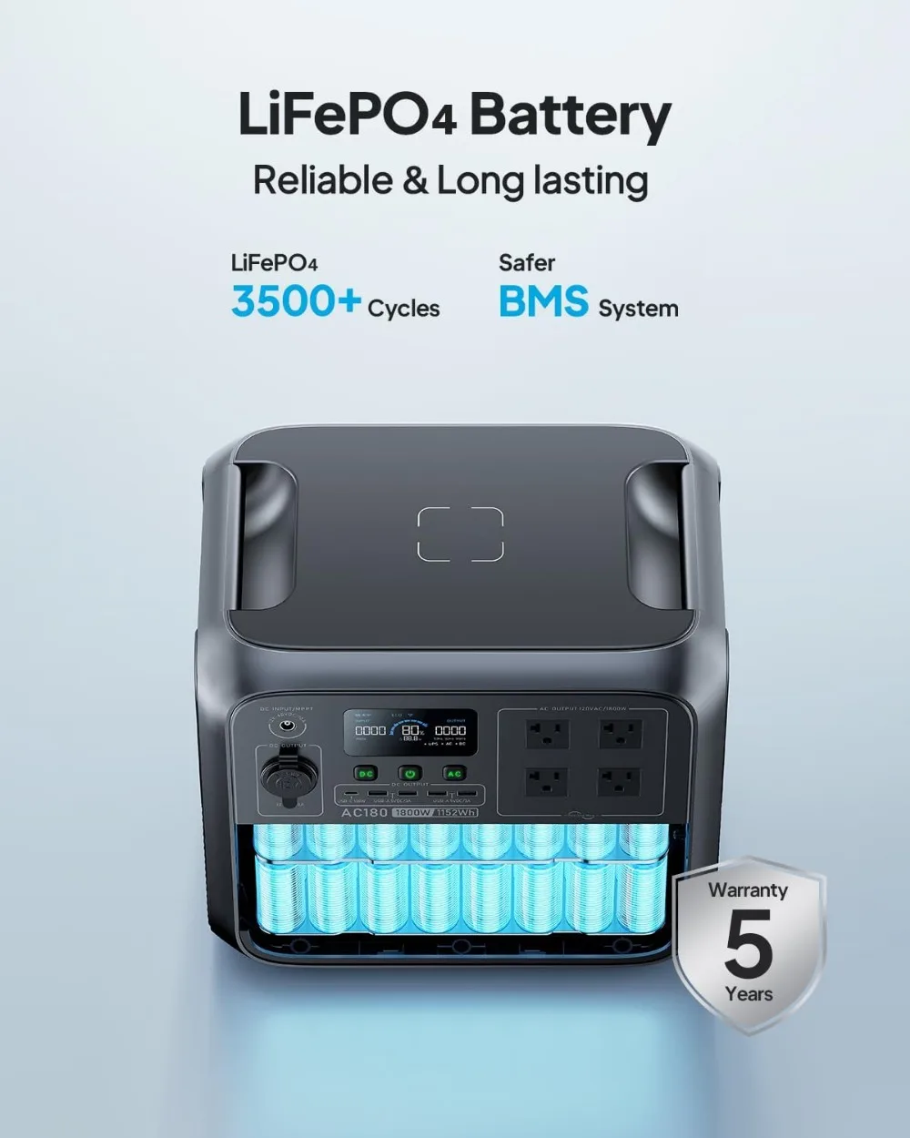 Portable Power Station,  Battery Backup w/ AC Outlets, 0-80% in 45Min, Solar Generator for Camping, Off-grid, Power Outage 5