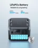Portable Power Station,  Battery Backup w/ AC Outlets, 0-80% in 45Min, Solar Generator for Camping, Off-grid, Power Outage 5