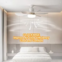 LED 40W Socket Ceiling Fan Light E27 with remote control for dimming, suitable for living room, study, household use, 85-265V 2