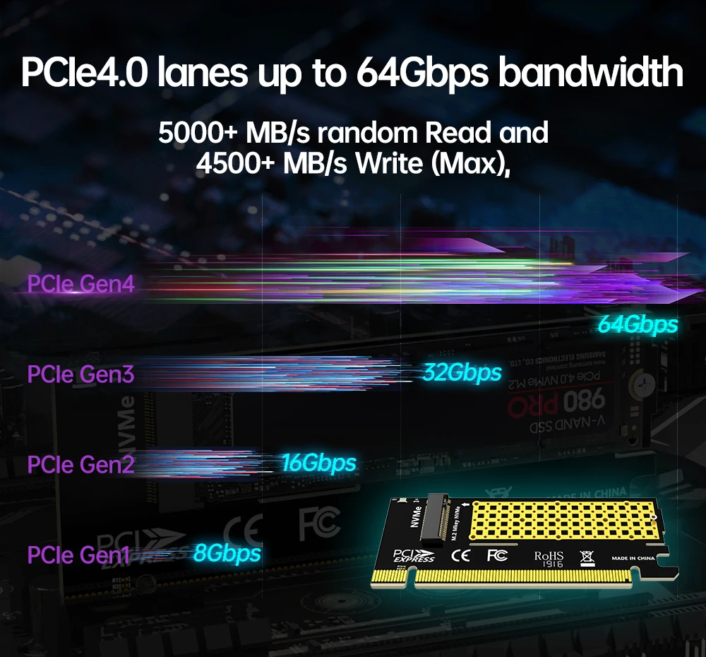 Sd28ff325b4a04369b59d1405c122fc34s JEYI M.2 NVME to PCIE X16 Adapter, 2280/60/42/30 NVMe SSD to PCIe 4.0 3.0 GEN4 64Gbps Expansion Card for Desktop Motherboard PC Mallzona