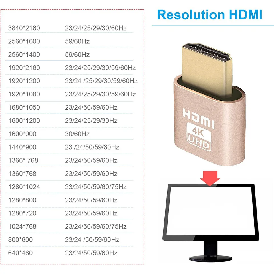 FUERAN Prise Factice HDMI 4K HDR, Émulateur EDID Pour Moniteur
