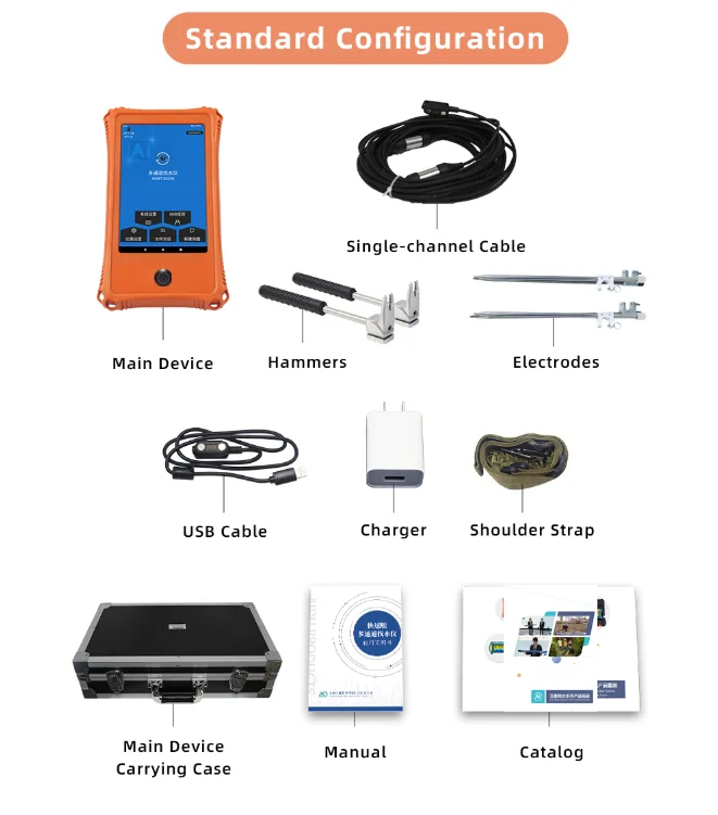 All-Channel Speedy Underground Water Detector ADMT-300ZN New Generation Groundwa