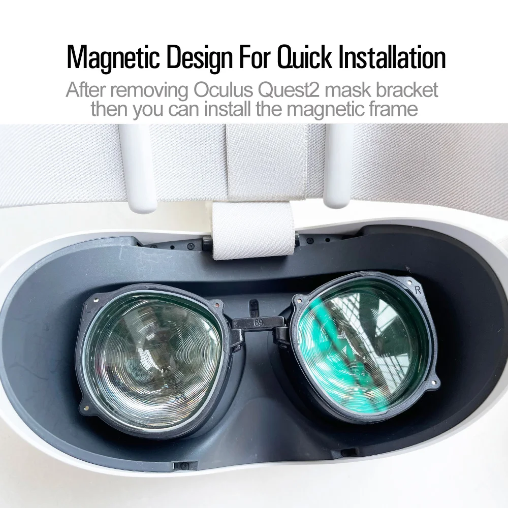 Fix Blurry Vision Oculus Quest Lenses Blurry Blurry Oculus Quest