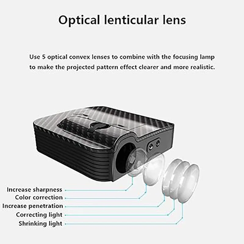 2PCS Wireless Car Door Projector Light LED Welcome Courtesy Ghost Shadow Projector Lamp for FIAT 500X 500L Car Accessories