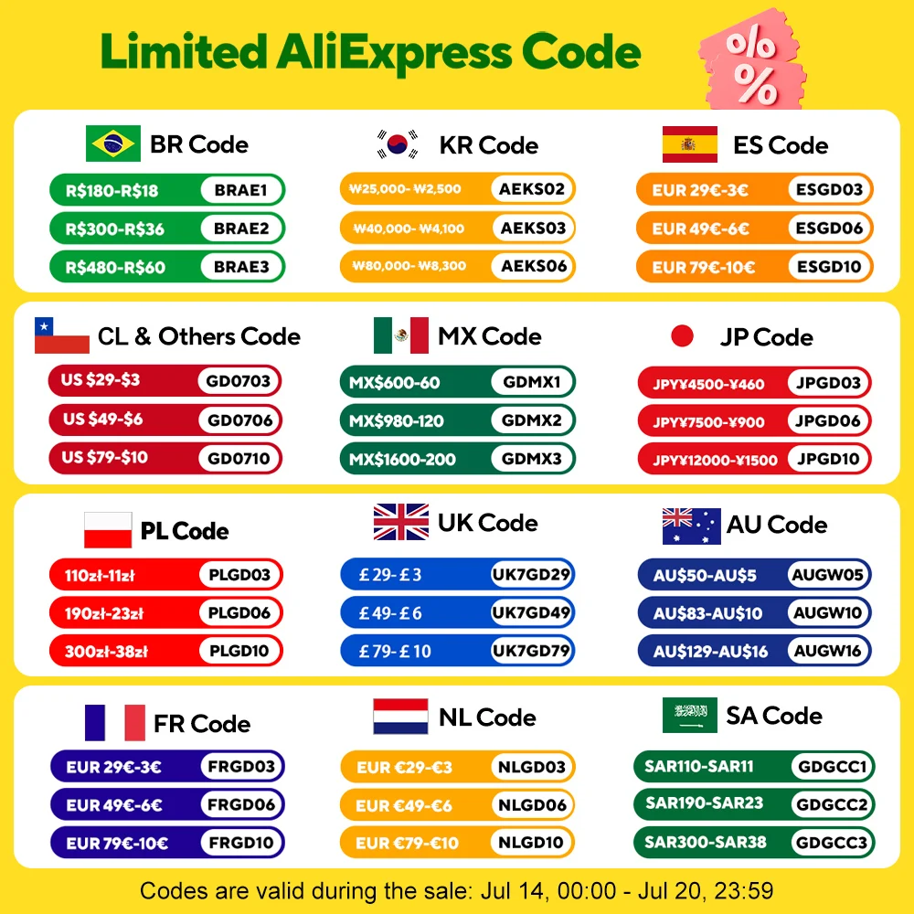 dsc-products